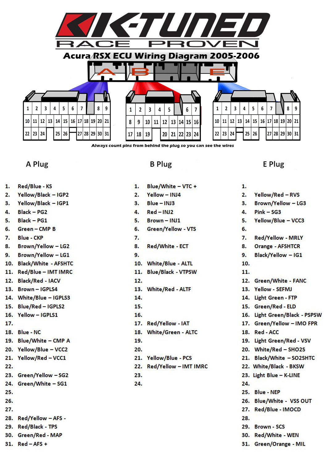 Diagram  Amp Wiring Diagram 2006 Acura Rsx Full Version
